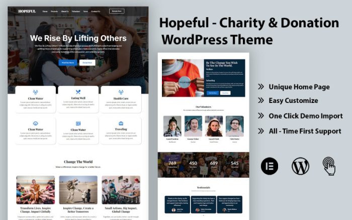 Umutlu - Yardım ve Bağış WordPress Teması